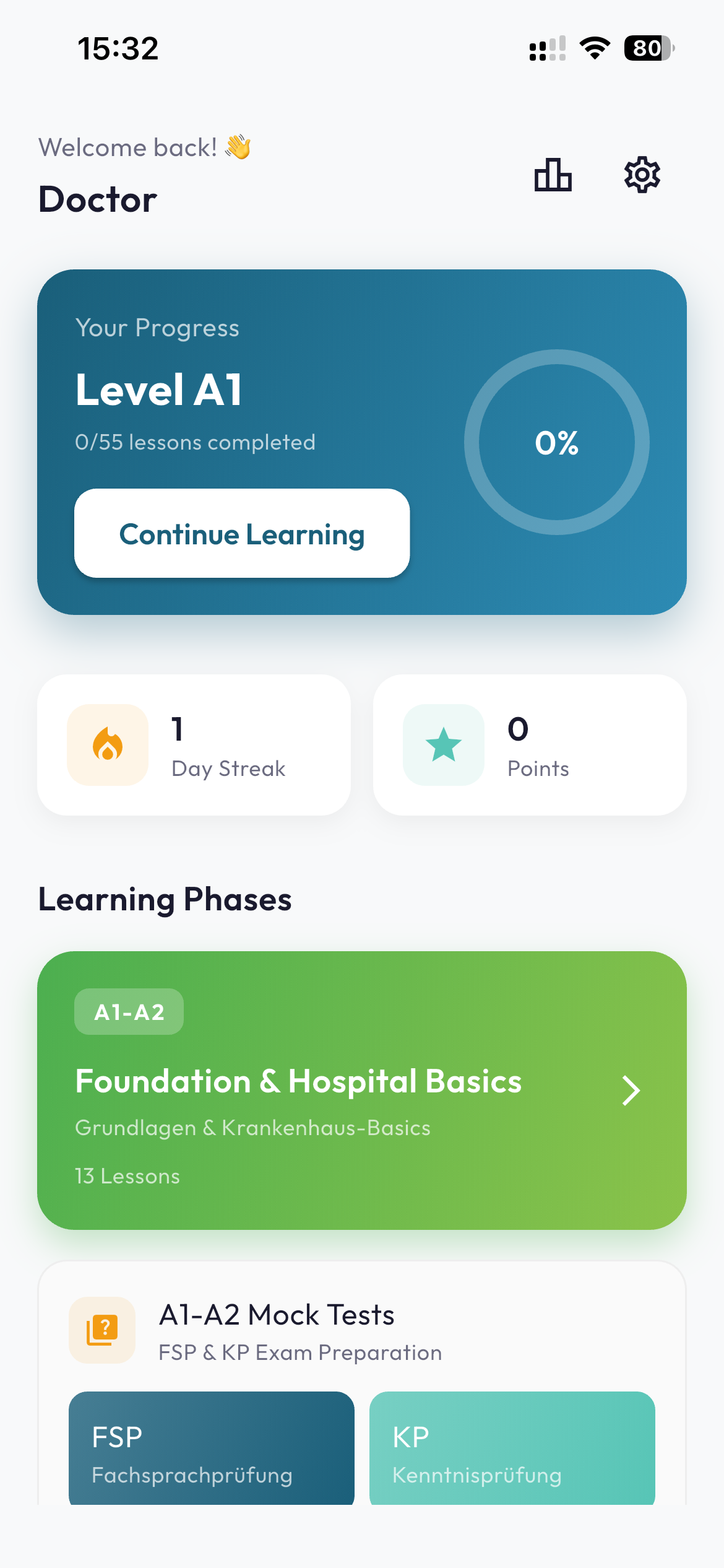 MedDeutsch Dashboard